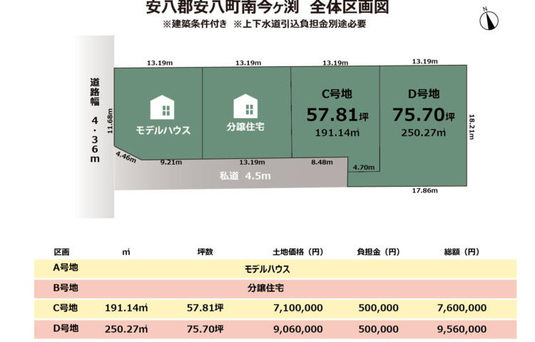 岐阜県安八郡安八町南今ヶ渕　建築条件付き